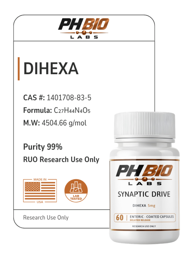 Synaptic Drive Capsules