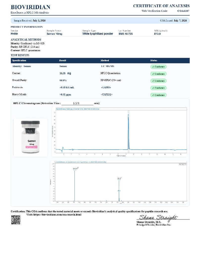 Semax - 10mg COA