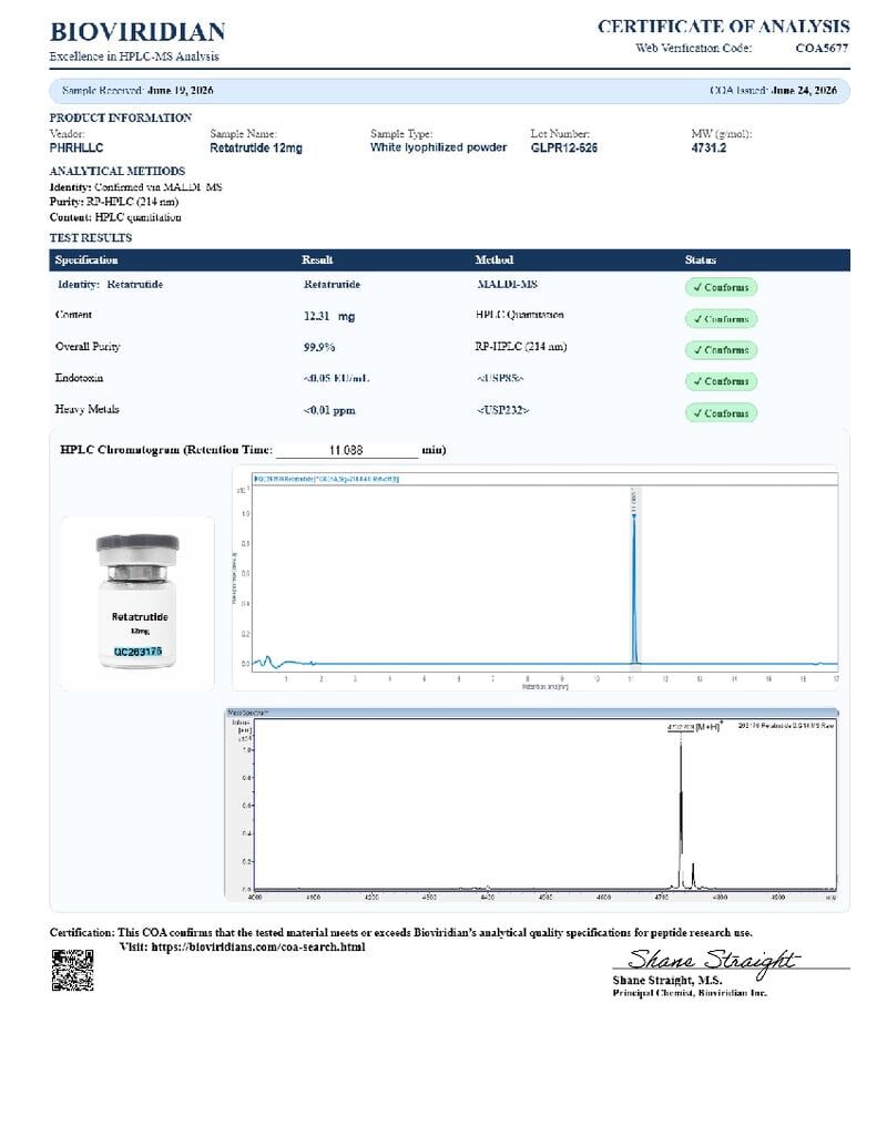 GLP-1 (RT) Research Peptide – 60 mg COA