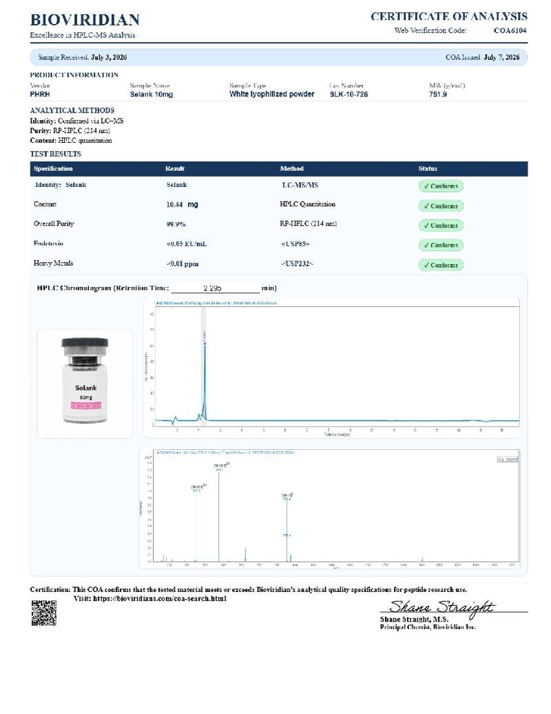 Selank – 10mg COA