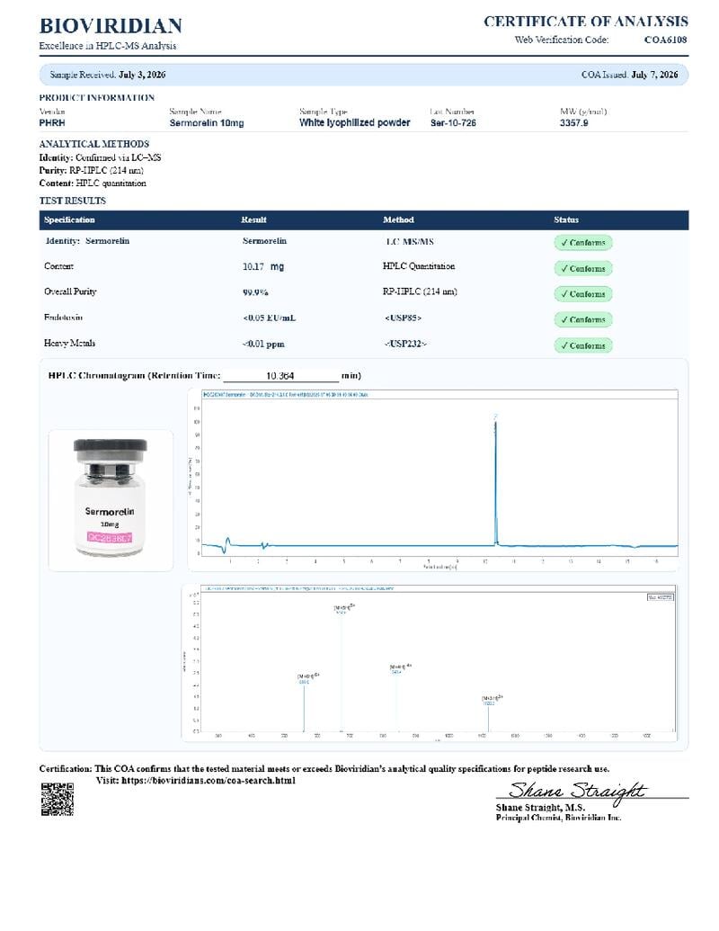 Sermorelin COA