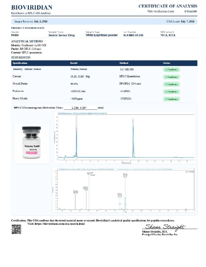 Semax / Selank 10/10 mg COA