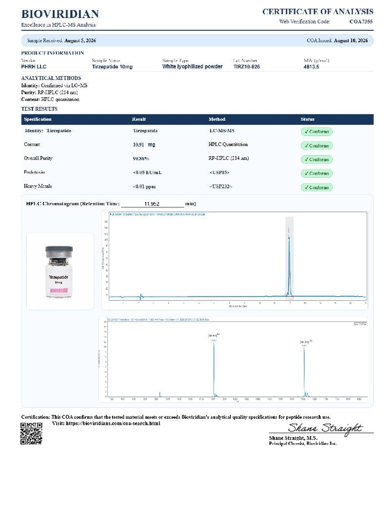 GLP-2(TR) COA
