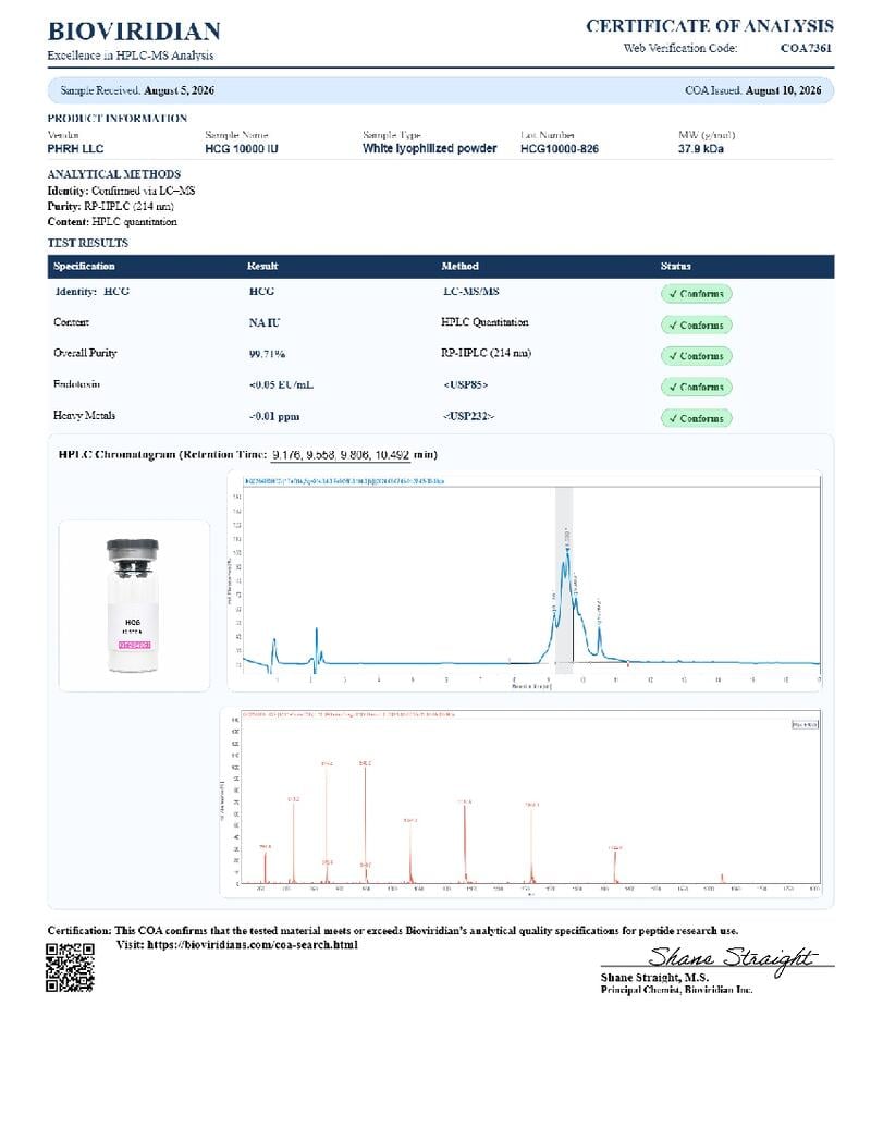 HCG COA