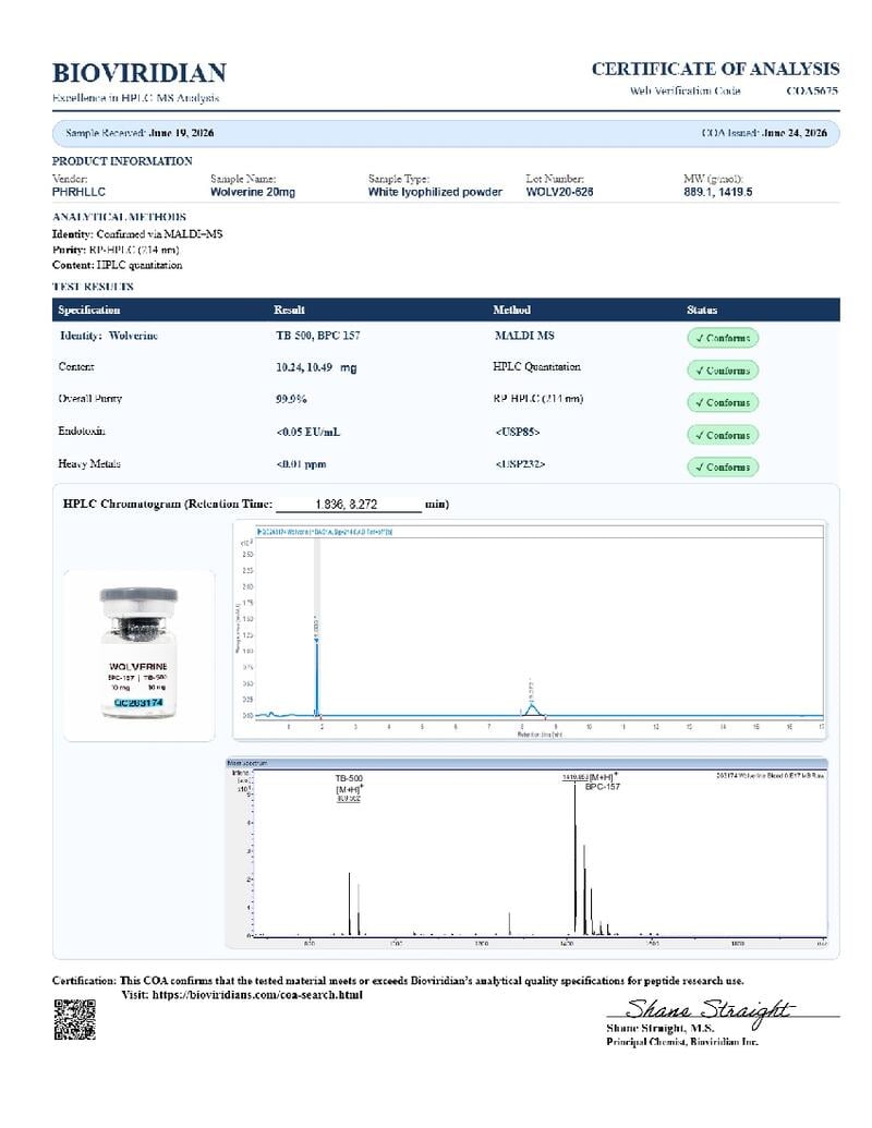 Wolverine (BPC-157/ TB-500) - 10/10mg COA
