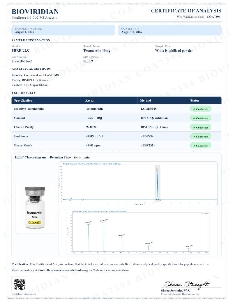 Tesamorelin COA