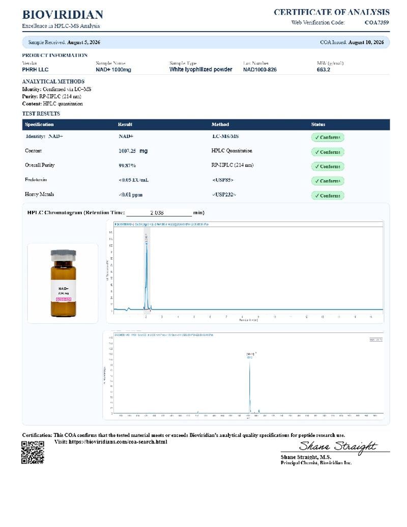 NAD+ COA