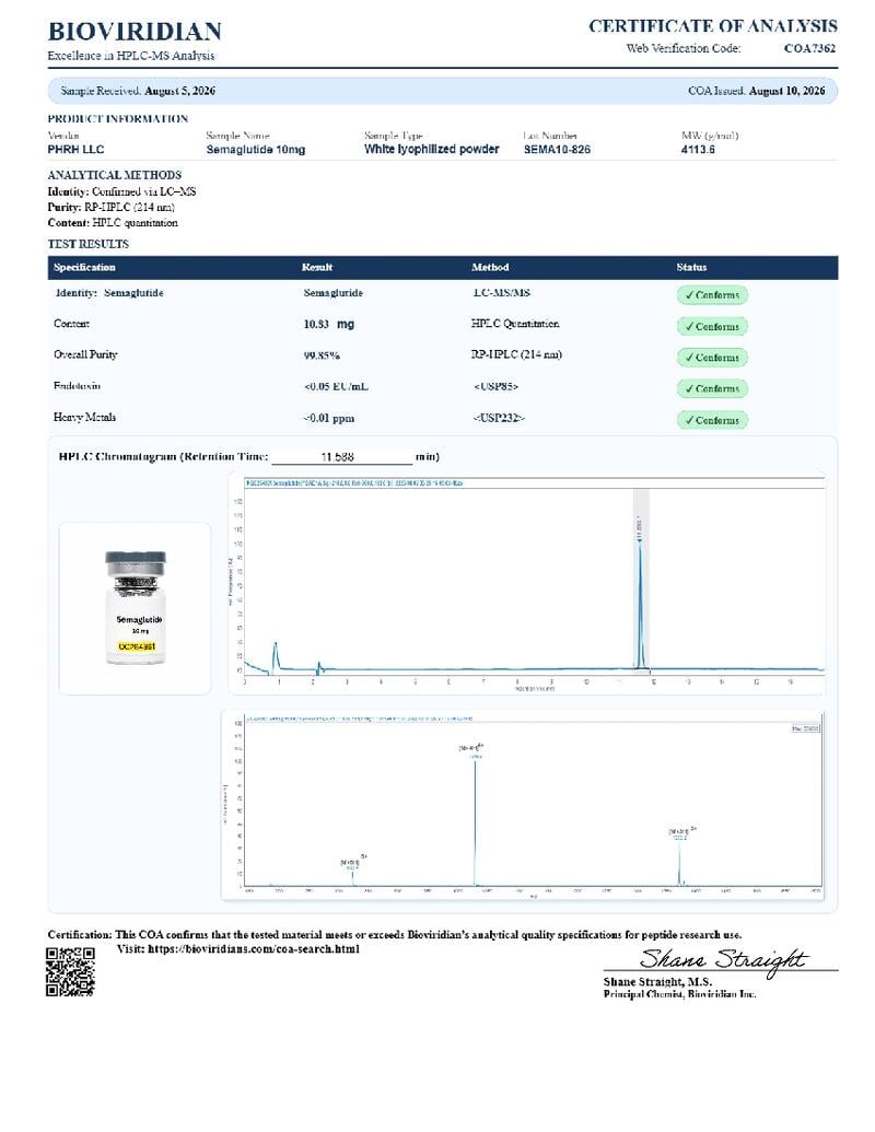 GLP-1(SM) COA