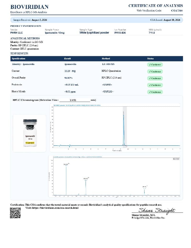 Ipamorelin COA